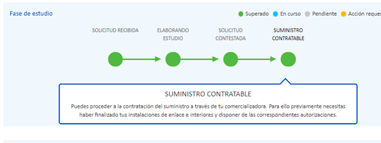 imagen consulta CUPs contratable