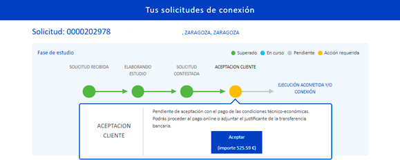 imagen de tus solicitudes de conexión